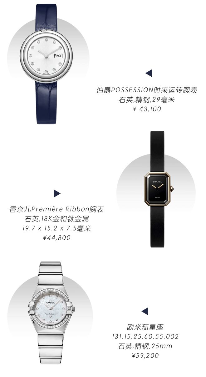 起戴着转运的“玄学腕表”来了！凯发k8国际首页登录预算1k(图7)