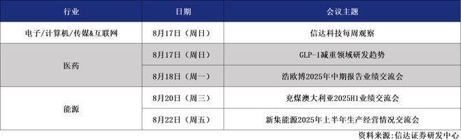 原因、过程和结构 金工：共同风险、特质风险的计算及应用信达晨会（20250818）策略：13-15年牛市的(图5)